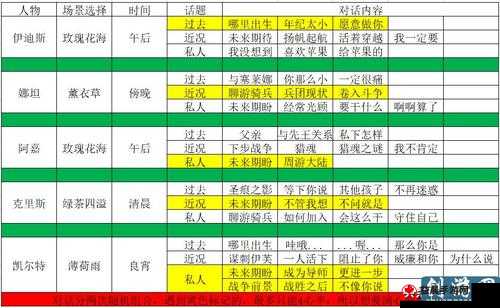 猎魂觉醒：讨伐券获取攻略