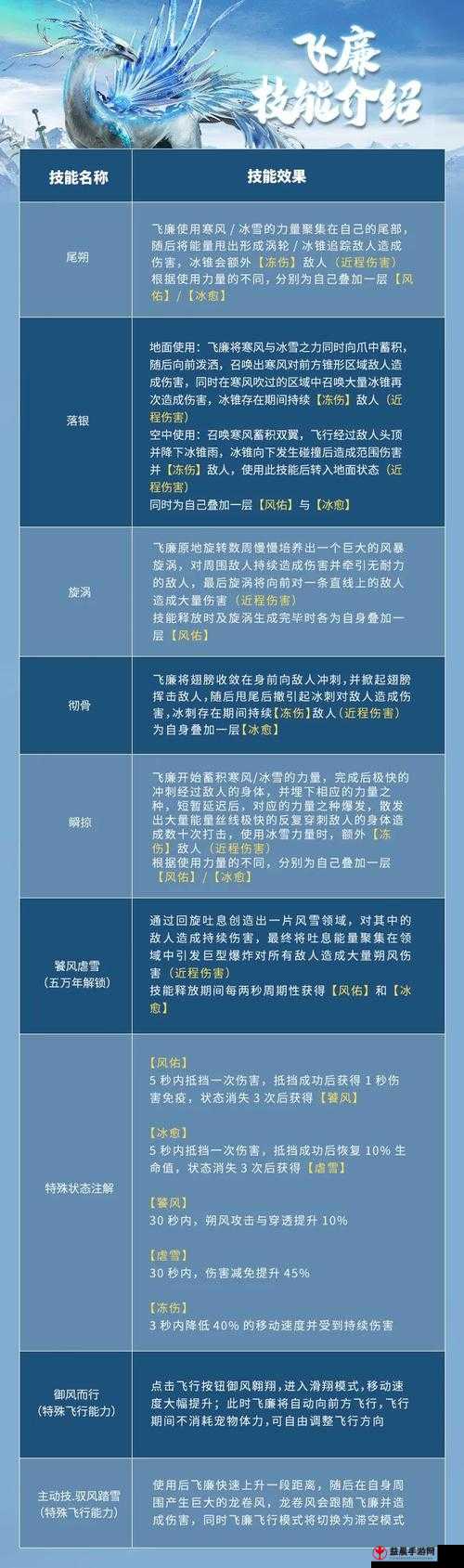 妄想山海传说图鉴解锁途径全解析 怎样才能成功解锁