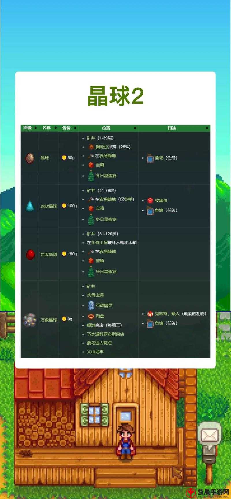 星露谷物语获取地晶的方法与技巧介绍