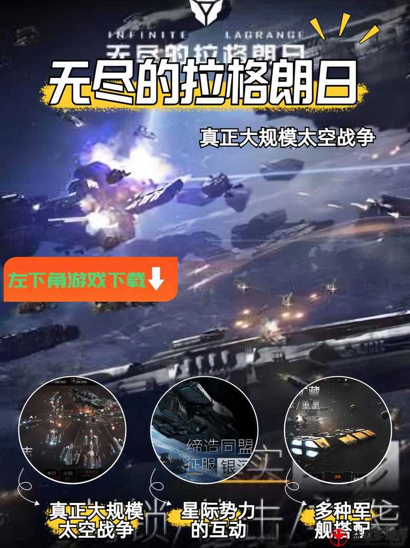 无尽拉格朗日：快速到达的秘密