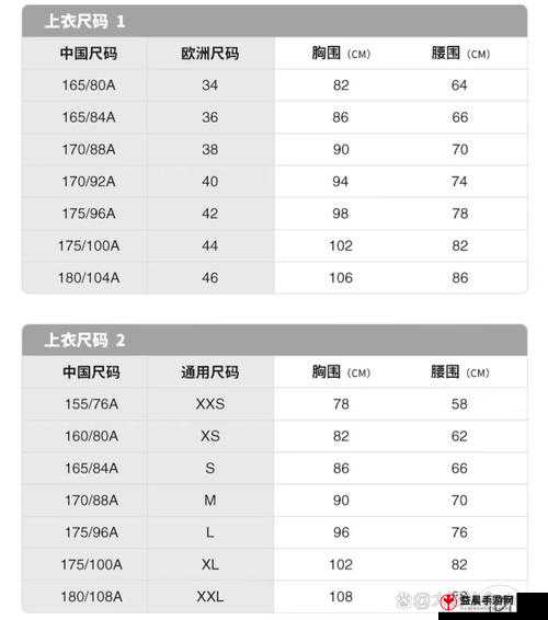 国产尺码和欧洲尺码表 2023：最新对比详情