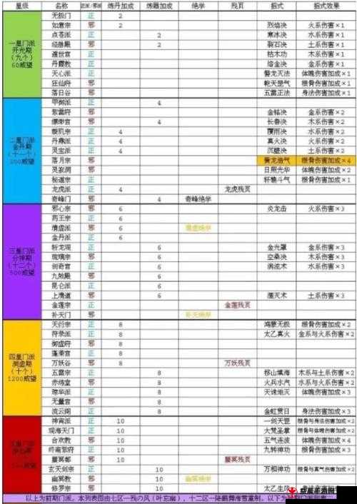 太古仙尊：功德值的奥秘与获取方式