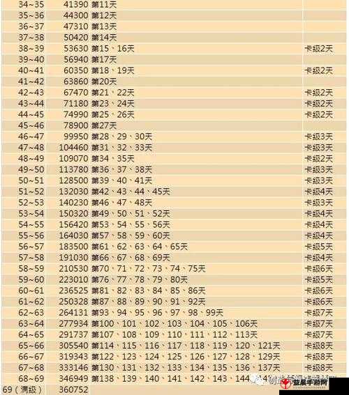 《幻灵仙域运镖攻略：押镖玩法详解与丰厚奖励览》