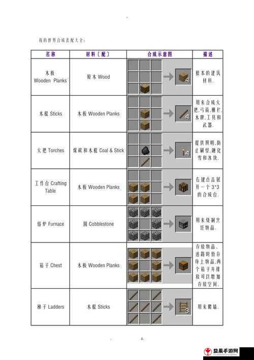 我的世界泥土合成方法全解析