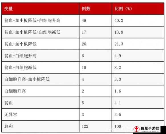 17c14.cv 相关内容示例：17c14.cv 具体信息探讨