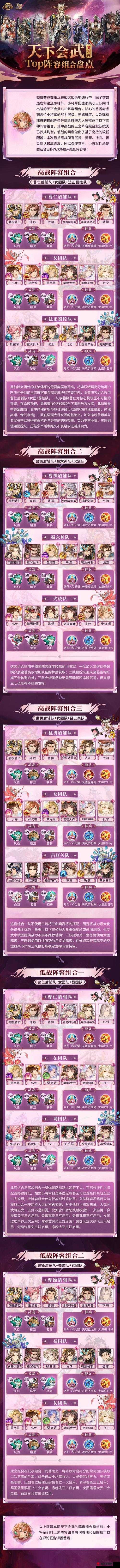 三国志幻想大陆天下会武风雷队阵容攻略