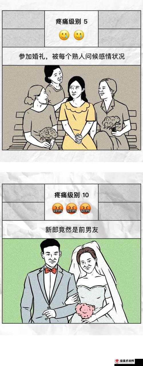 男生和女生一起查查查很痛免费：为何会这样