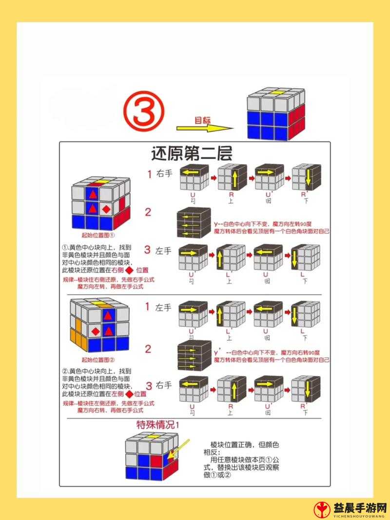 魔方世界实用小技巧心得：快速还原魔方的秘密武器