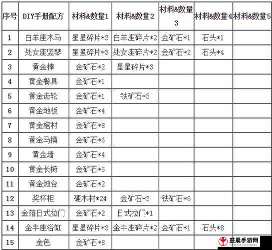 模拟江湖金矿作用解析与速刷攻略指南：快速获取金矿的秘诀