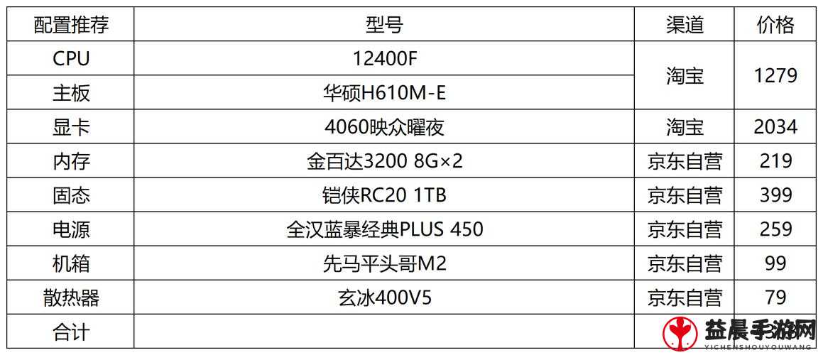 虎豹骑游戏电脑配置需求解析：高配置要求览