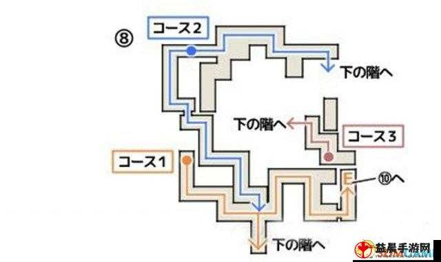 最终幻想15科斯达马克塔迷宫攻略：通关技巧全解析