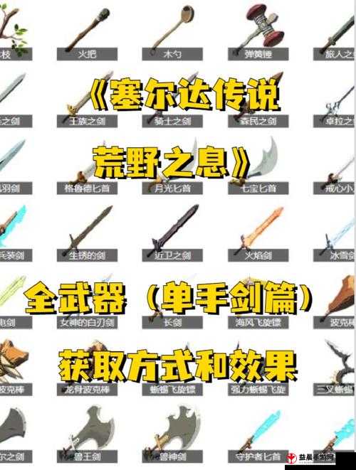 武士零：凤凰之刃武器获取攻略