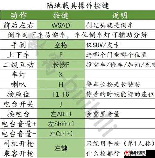 人渣SCUM钻木取火攻略：详细操作方法揭秘