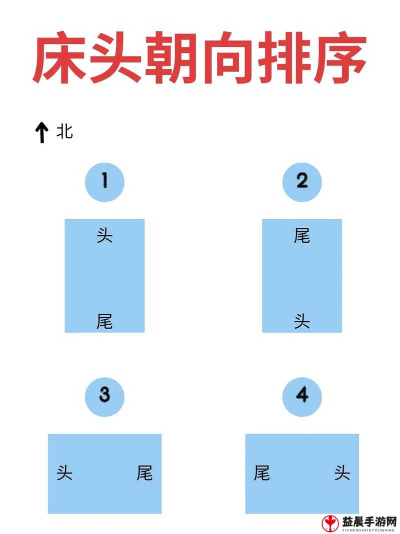 驭房之术全文免费阅读笔趣阁：揭秘家居风水的奥秘