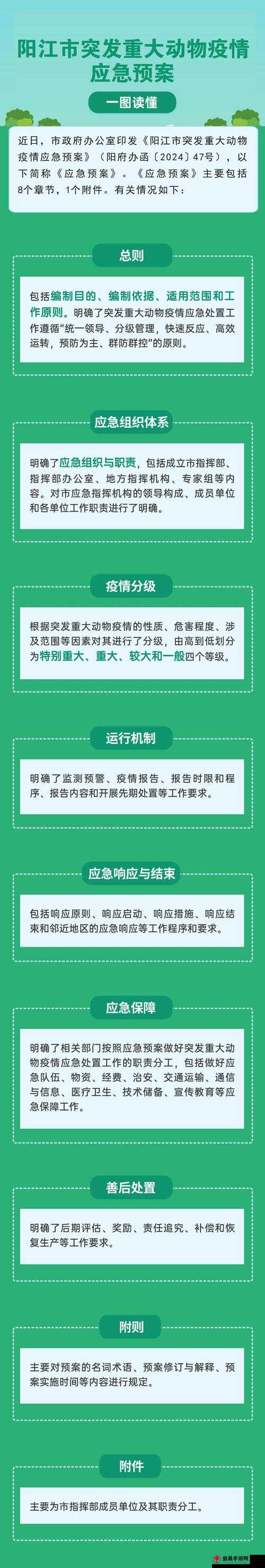 动物园之星动物病毒感染应急处理与注意事项详解