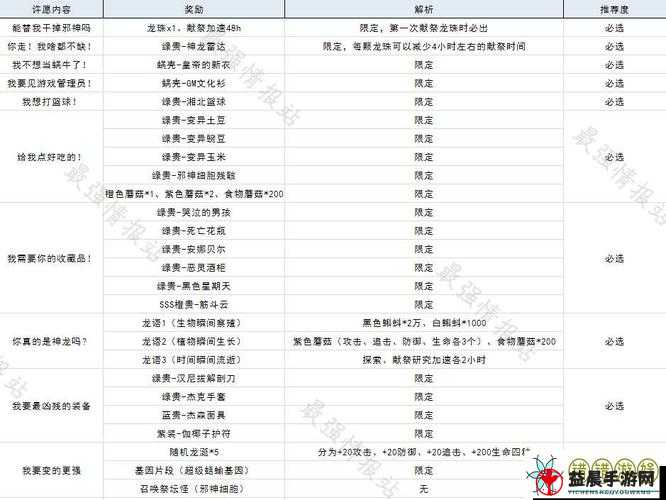 最强蜗牛水晶大作战全方位解析 教你玩转水晶大作战赢取丰厚奖励