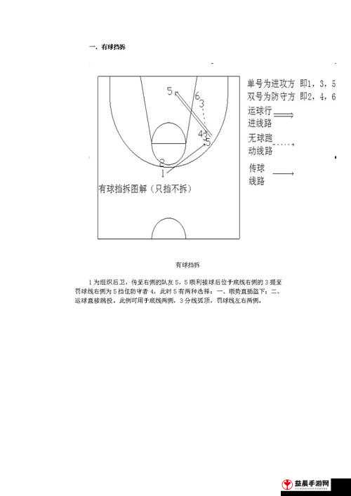 NBA2K17挡拆操作全解析：实战技巧与攻略