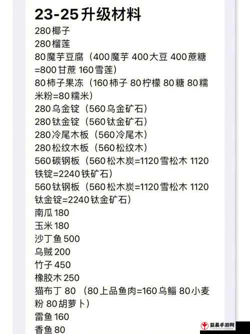 小森生活房屋最高等级究竟几何？升级材料全解析