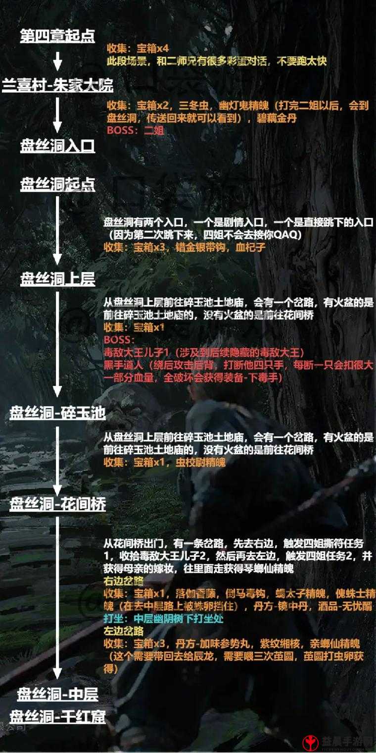 《天命奇御开封书院》第章头两个字答案