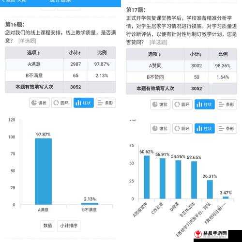 zztt更新到多少了2024：最新情况追踪