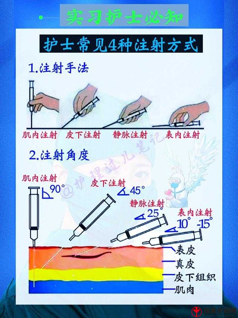 双点医院注射技能作用及效果讲解